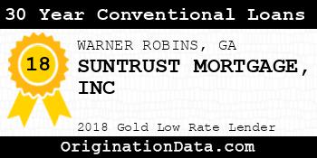 SUNTRUST MORTGAGE INC 30 Year Conventional Loans gold