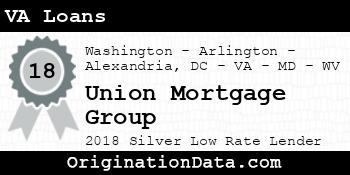 Union Mortgage Group VA Loans silver