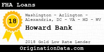 Howard Bank FHA Loans gold
