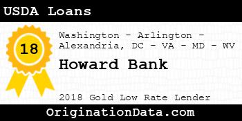Howard Bank USDA Loans gold
