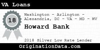 Howard Bank VA Loans silver