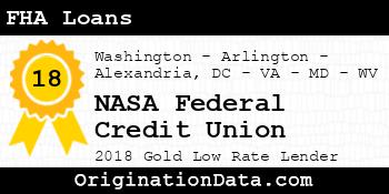 NASA Federal Credit Union FHA Loans gold