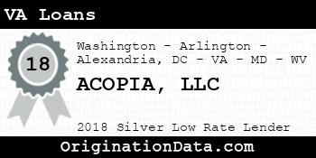 ACOPIA VA Loans silver