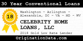 CELEBRITY HOME LOANS 30 Year Conventional Loans gold