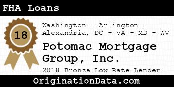 Potomac Mortgage Group FHA Loans bronze
