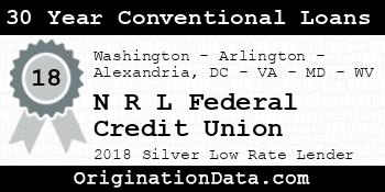 N R L Federal Credit Union 30 Year Conventional Loans silver
