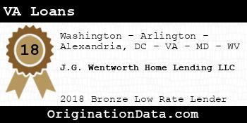 J.G. Wentworth Home Lending VA Loans bronze