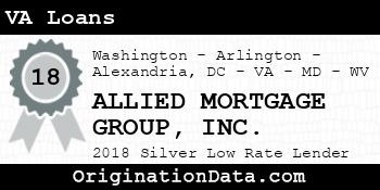 ALLIED MORTGAGE GROUP VA Loans silver