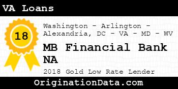 MB Financial Bank NA VA Loans gold