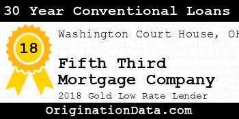 Fifth Third Mortgage Company 30 Year Conventional Loans gold