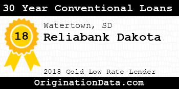 Reliabank Dakota 30 Year Conventional Loans gold