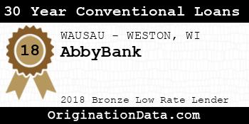 AbbyBank 30 Year Conventional Loans bronze