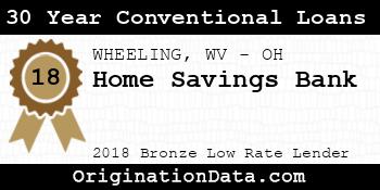 Home Savings Bank 30 Year Conventional Loans bronze