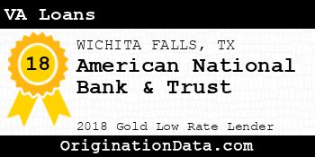 American National Bank & Trust VA Loans gold