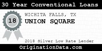 UNION SQUARE 30 Year Conventional Loans silver