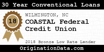 COASTAL Federal Credit Union 30 Year Conventional Loans bronze