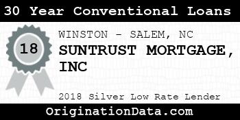 SUNTRUST MORTGAGE INC 30 Year Conventional Loans silver