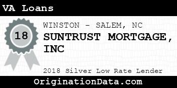 SUNTRUST MORTGAGE INC VA Loans silver