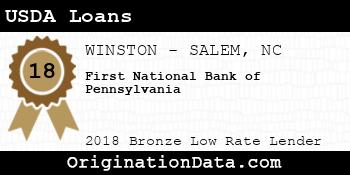 First National Bank of Pennsylvania USDA Loans bronze