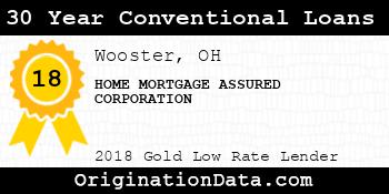 HOME MORTGAGE ASSURED CORPORATION 30 Year Conventional Loans gold