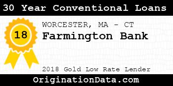 Farmington Bank 30 Year Conventional Loans gold