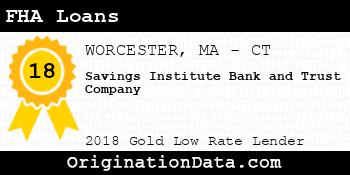 Savings Institute Bank and Trust Company FHA Loans gold