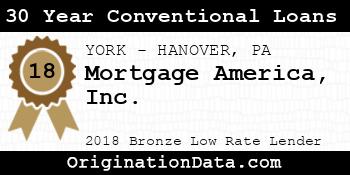 Mortgage America 30 Year Conventional Loans bronze