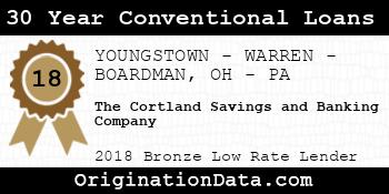 The Cortland Savings and Banking Company 30 Year Conventional Loans bronze