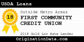 FIRST COMMUNITY CREDIT UNION USDA Loans gold