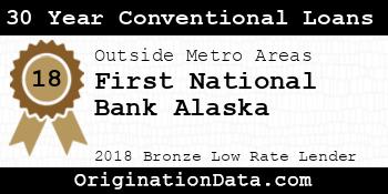 First National Bank Alaska 30 Year Conventional Loans bronze
