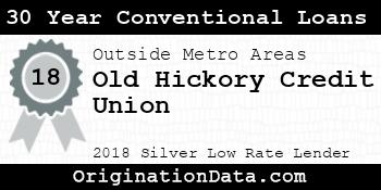 Old Hickory Credit Union 30 Year Conventional Loans silver