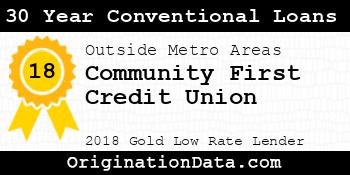 Community First Credit Union 30 Year Conventional Loans gold