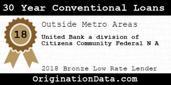 United Bank a division of Citizens Community Federal N A 30 Year Conventional Loans bronze