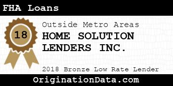HOME SOLUTION LENDERS FHA Loans bronze