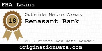 Renasant Bank FHA Loans bronze