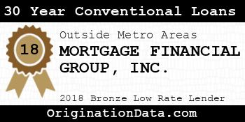 MORTGAGE FINANCIAL GROUP 30 Year Conventional Loans bronze