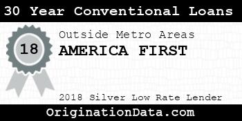 AMERICA FIRST 30 Year Conventional Loans silver