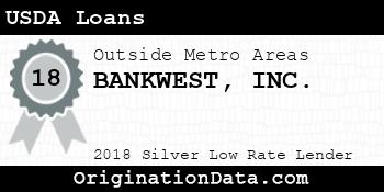 BANKWEST USDA Loans silver