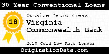 Virginia Commonwealth Bank 30 Year Conventional Loans gold