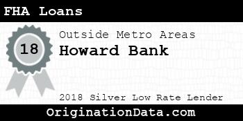 Howard Bank FHA Loans silver