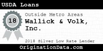 Wallick & Volk USDA Loans silver