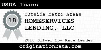 HOMESERVICES LENDING USDA Loans silver