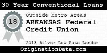 ARKANSAS Federal Credit Union 30 Year Conventional Loans silver