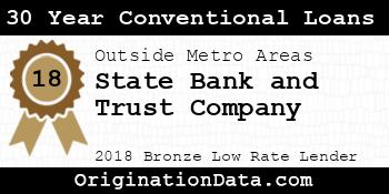 State Bank and Trust Company 30 Year Conventional Loans bronze