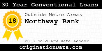 Northway Bank 30 Year Conventional Loans gold