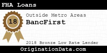 BancFirst FHA Loans bronze