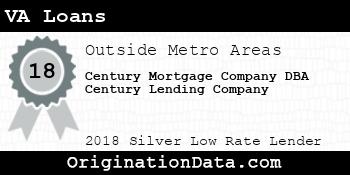 Century Mortgage Company DBA Century Lending Company VA Loans silver