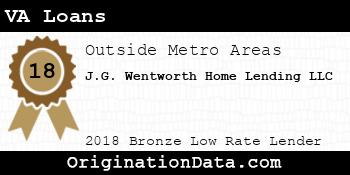 J.G. Wentworth Home Lending VA Loans bronze