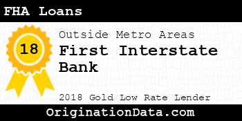 First Interstate Bank FHA Loans gold