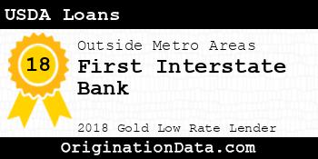 First Interstate Bank USDA Loans gold